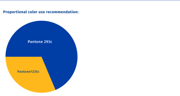 UCR Primary Colors Proportional Use Piechart